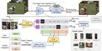 Exploiting Unlabeled Data with Vision and Language Models for Object Detection